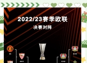 开云体育登录-欧预赛比赛结果曝光，球员备受关注状态亮眼出征决赛的简单介绍
