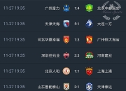 开云体育在线-上港客场逼平泰达，积分榜一般的简单介绍