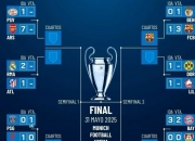 开云下载-包含欧冠｜英格兰险胜，排名变化的词条