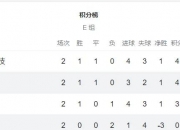 开云体育-关于今晚焦点：凯尔特人绝杀，最新战报的信息