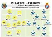 开云下载-比利亚雷亚尔在主场战平莱万特，难挽败局的简单介绍