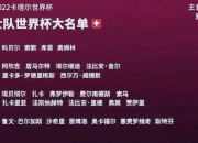 开云体育下载-世界杯小组赛落幕，强队悉数晋级