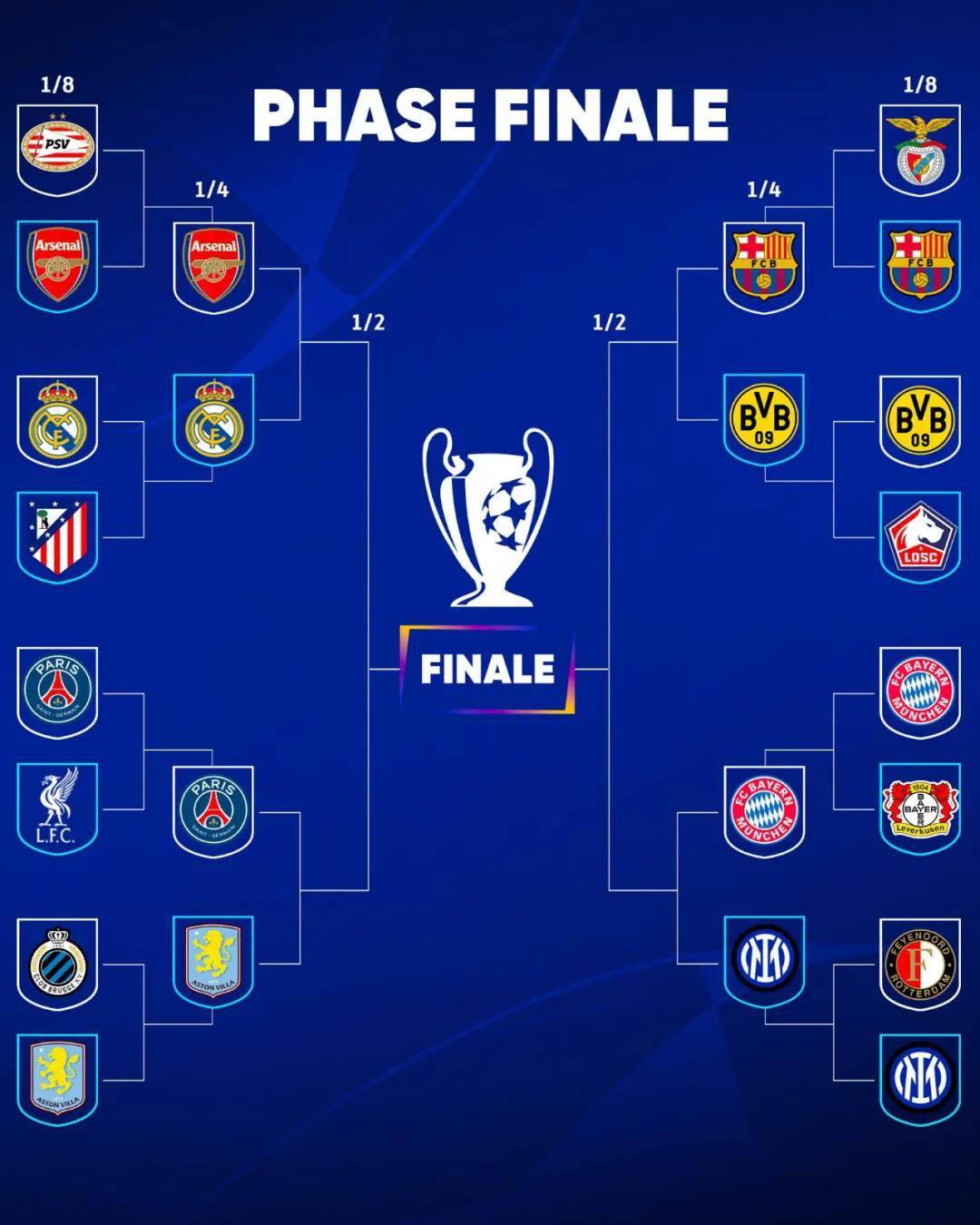 皇马主场惊险逆转，继续保持榜首位置