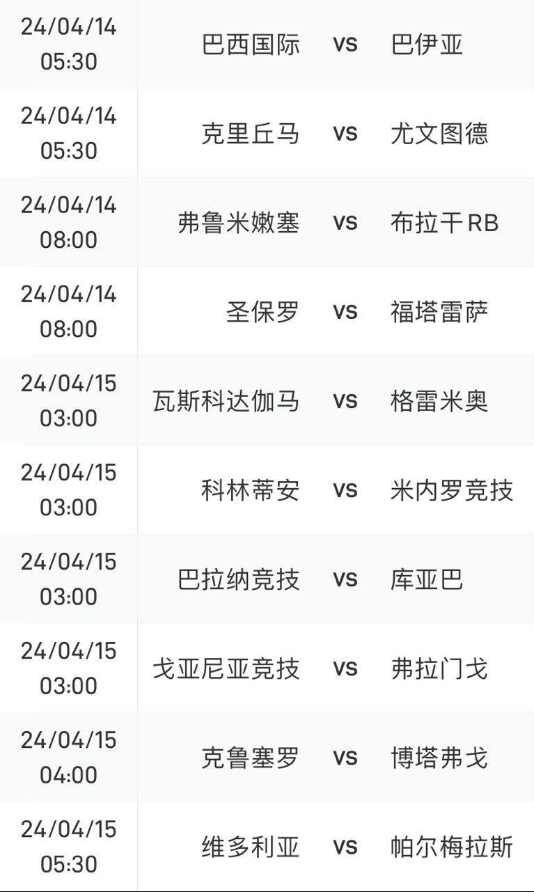 巴西名宿重燃斗志,巴甲联赛风起云涌 巴西名宿重燃斗志,巴甲联赛风起云涌