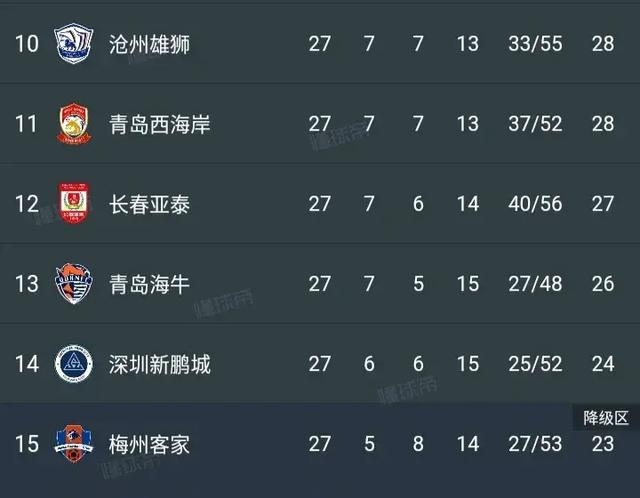 赛事回顾:历时激烈争夺胜负悬念 赛事回顾:历时激烈争夺胜负悬念