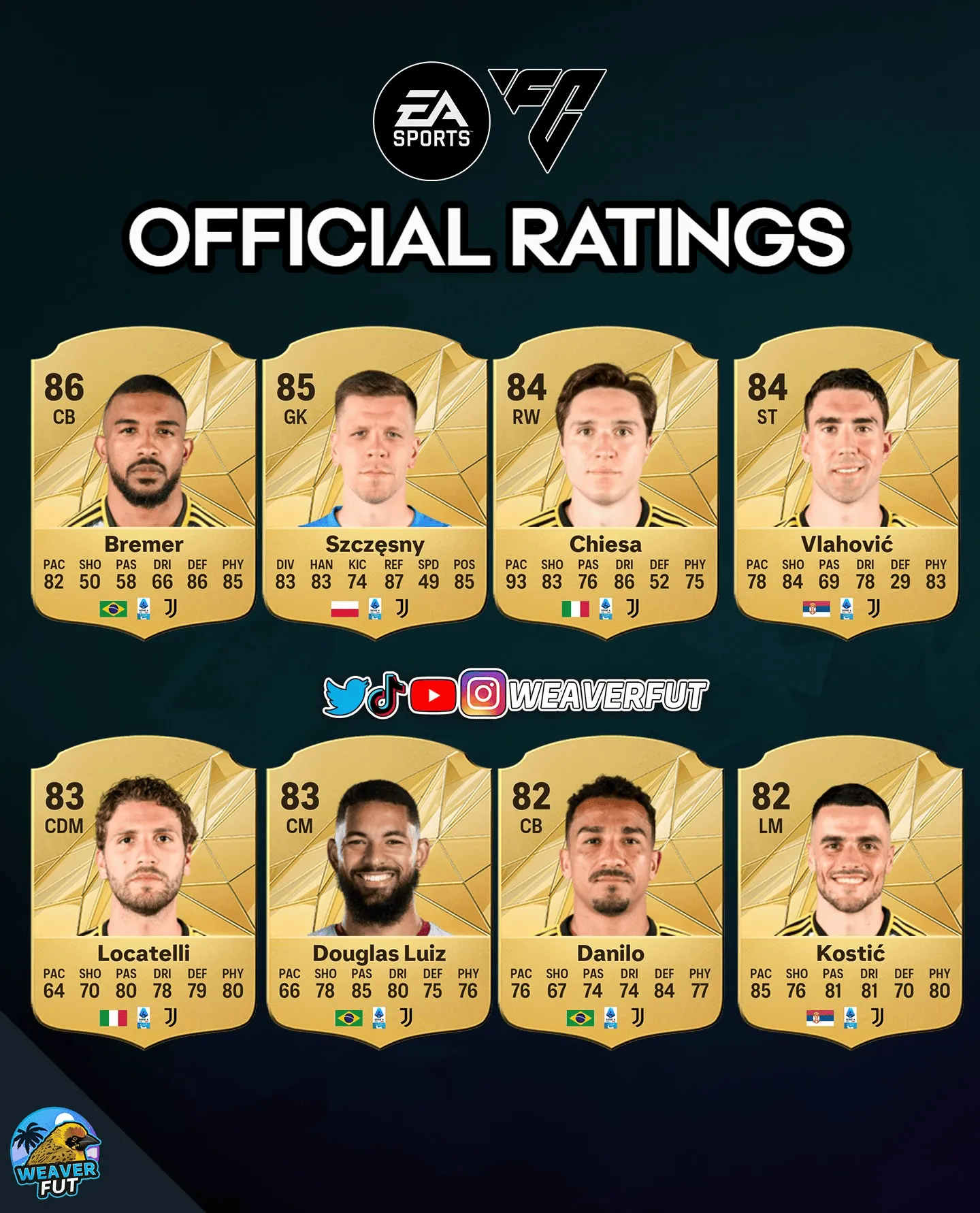 关于尤文图斯实力继续强势，领跑积分榜的信息