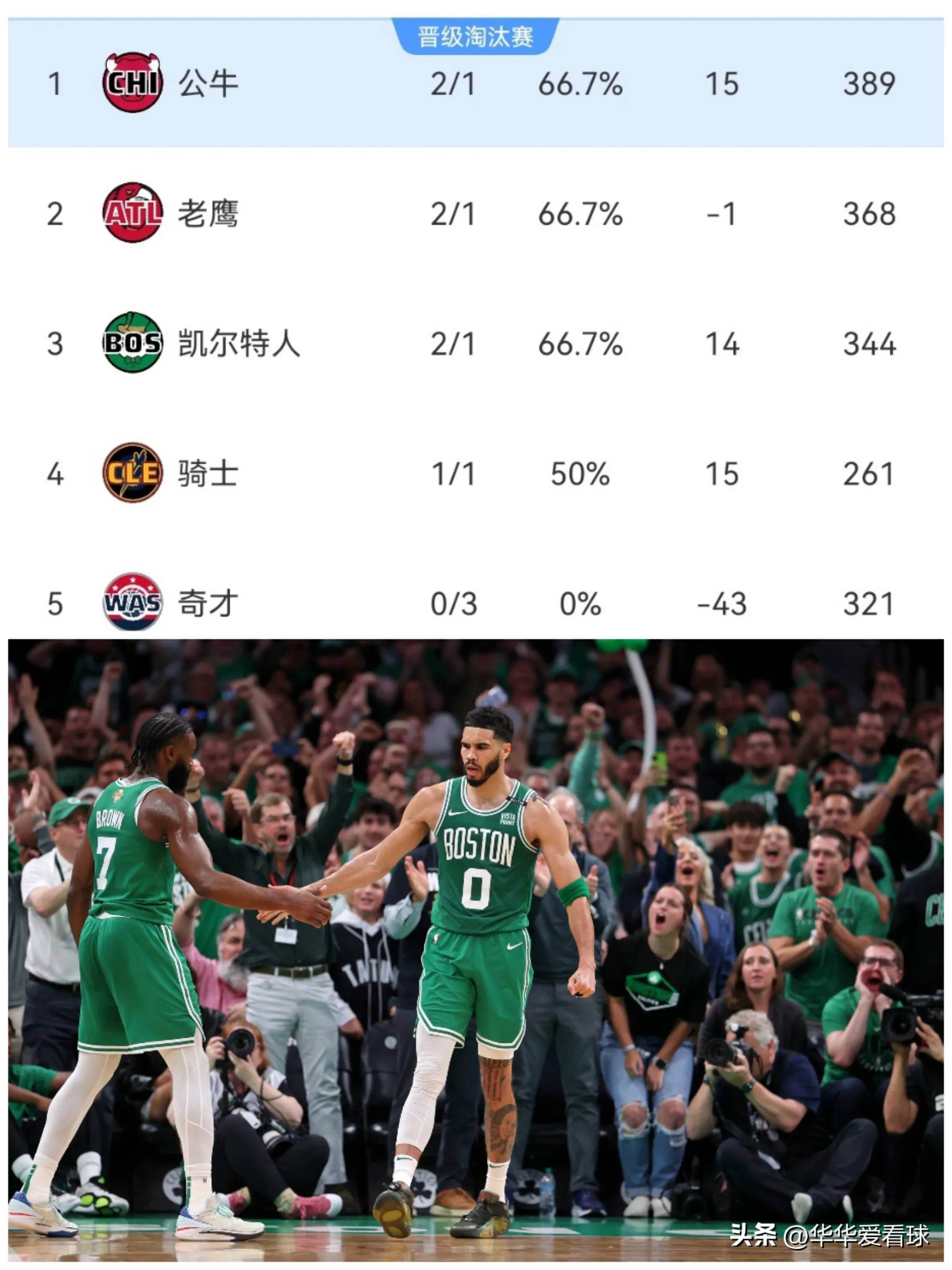 包含苏格兰险胜斯洛文尼亚,小组排名上升的词条 包含苏格兰险胜斯洛文尼亚,小组排名上升的词条