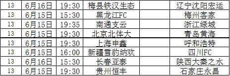 绿城迎新征程攻克兵马,全取排名积分榜前列 绿城迎新征程攻克兵马,全取排名积分榜前列