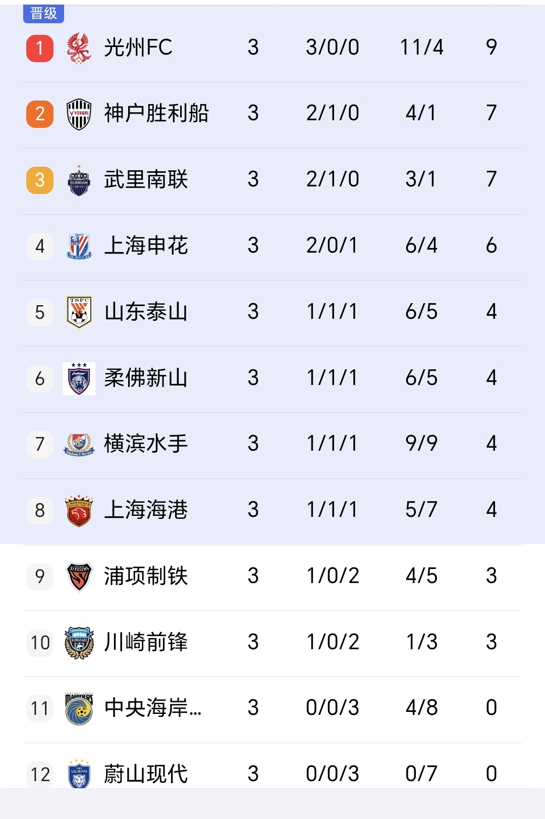 上海绿地申花击败江苏苏宁,稳居积分榜前列的简单介绍 上海绿地申花击败江苏苏宁,稳居积分榜前列的简单介绍