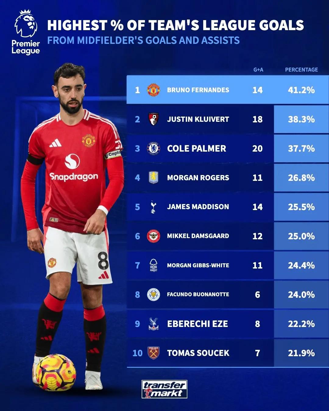 转会市场热度飙升,球员转会传闻四起的简单介绍 转会市场热度飙升,球员转会传闻四起的简单介绍