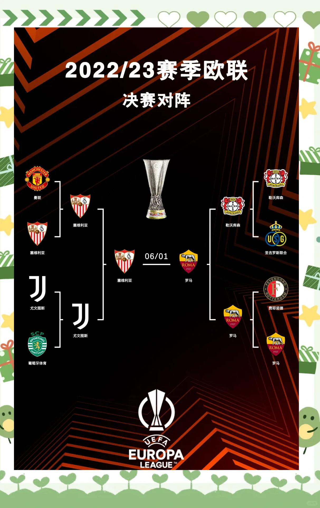 欧预赛比赛结果曝光，球员备受关注状态亮眼出征决赛的简单介绍