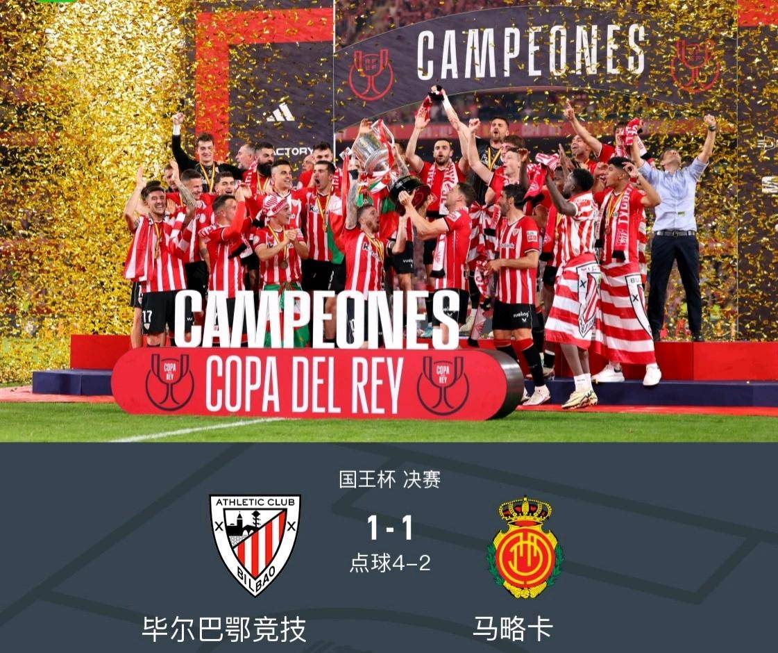 曼联主场大胜,继续冲刺英格兰足球联赛冠军! 曼联主场大胜,继续冲刺英格兰足球联赛冠军!