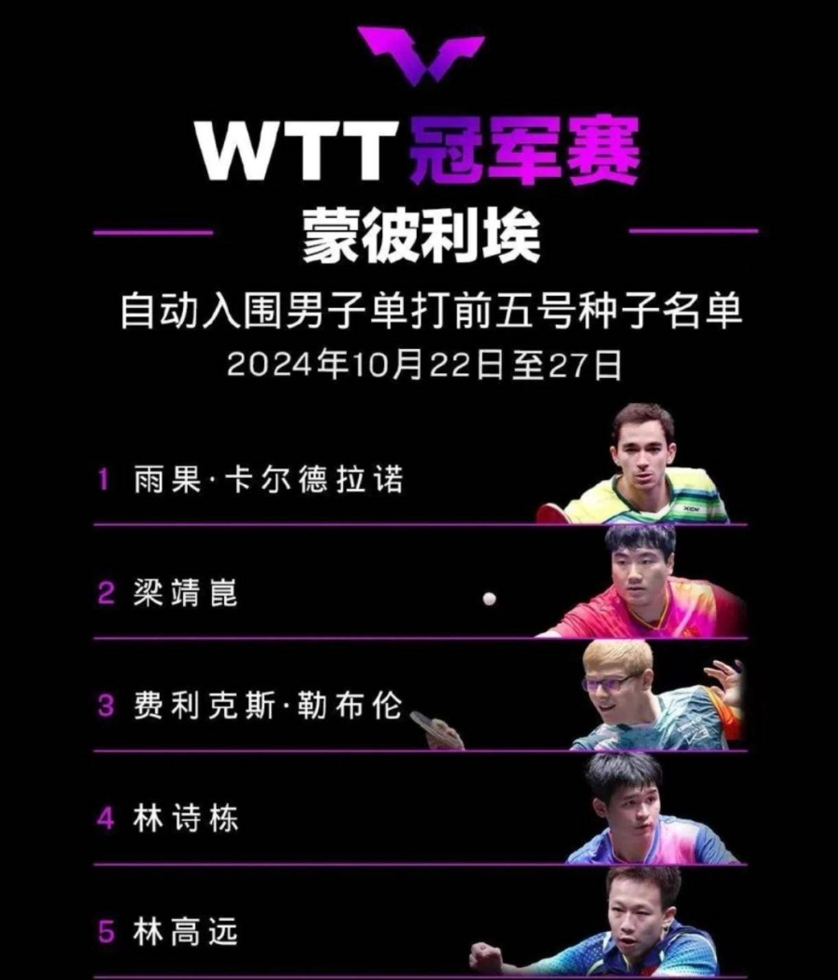 蒙彼利埃客场战平马赛，保持不败纪录的简单介绍