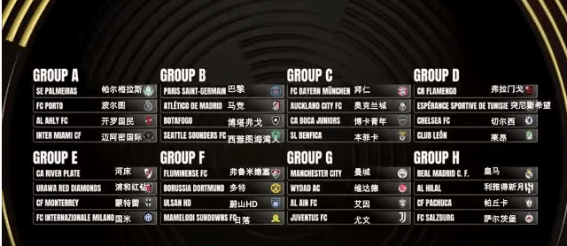 惊喜调整:多特蒙德世俱杯大名单公布 惊喜调整:多特蒙德世俱杯大名单公布