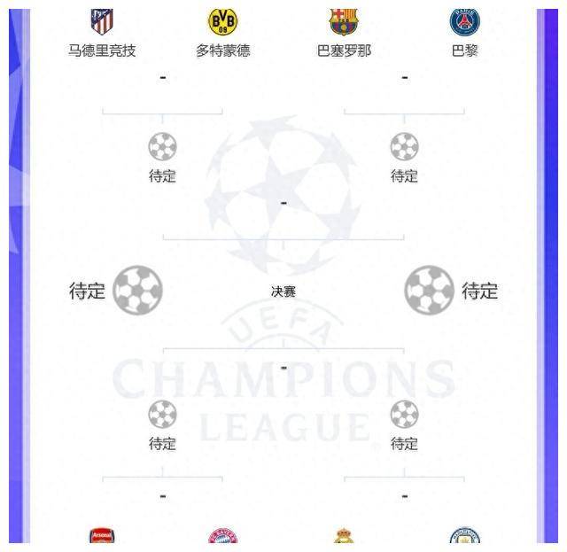 惊喜调整:多特蒙德世俱杯大名单公布 惊喜调整:多特蒙德世俱杯大名单公布