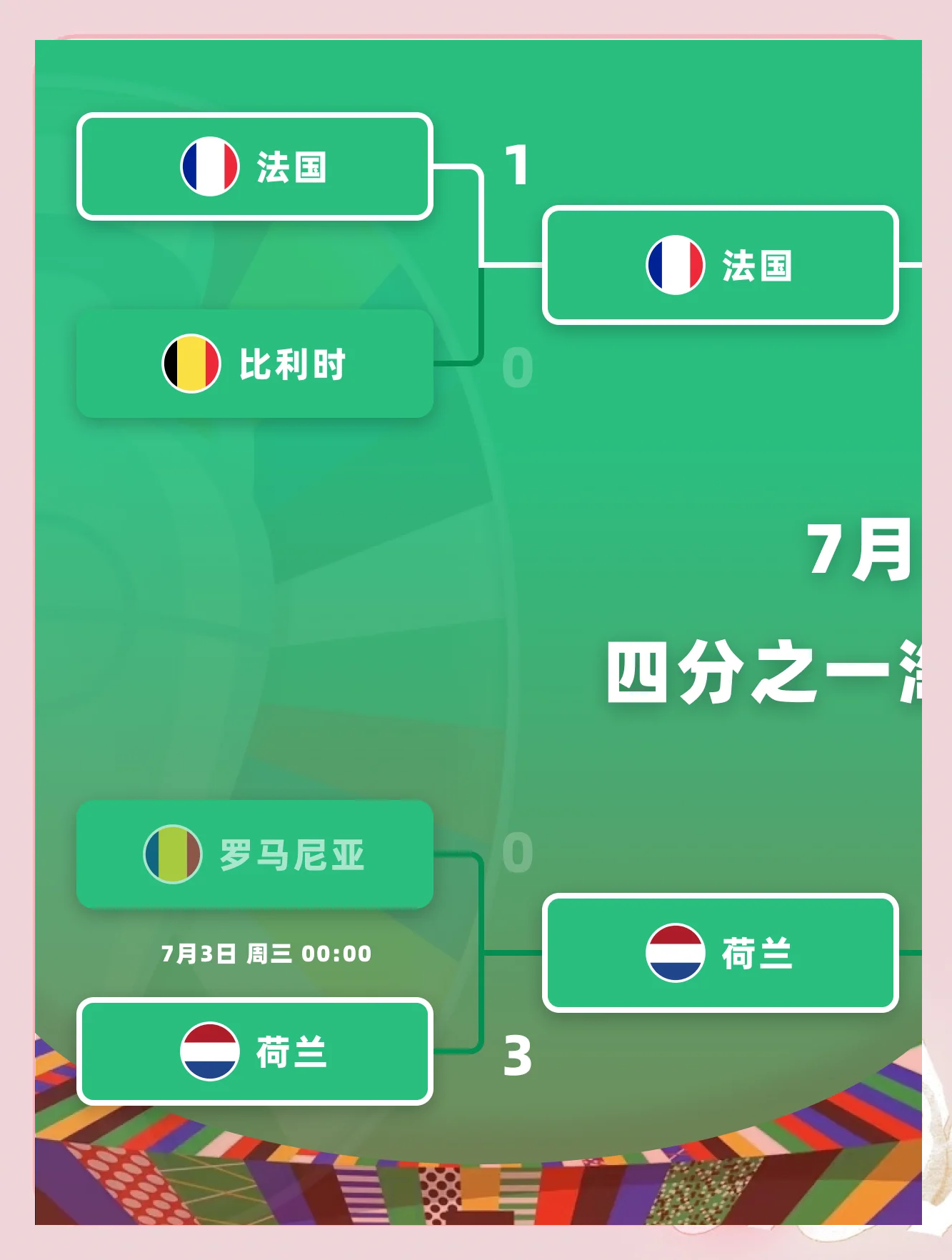 葡萄牙遗憾战平法国,小组出线悬念的简单介绍 葡萄牙遗憾战平法国,小组出线悬念的简单介绍