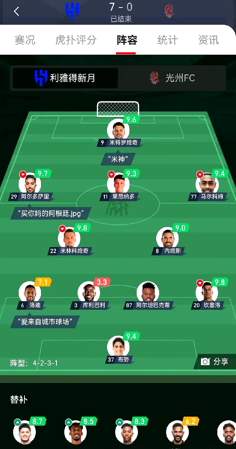 全明星首发名单公布,球迷热议的简单介绍 全明星首发名单公布,球迷热议的简单介绍