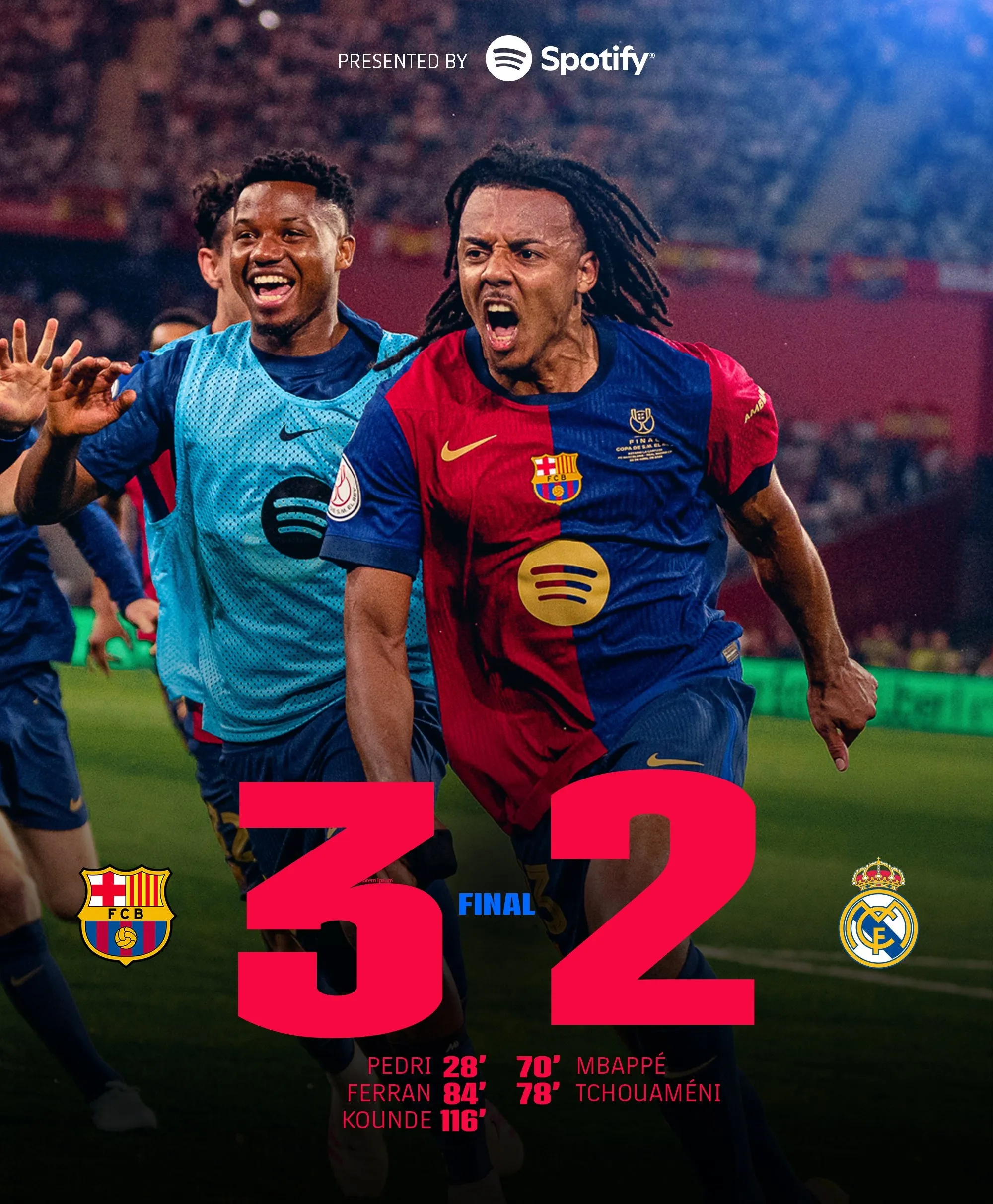 主场大胜过后全队众志成城，球迷高呼征服欧冠的简单介绍