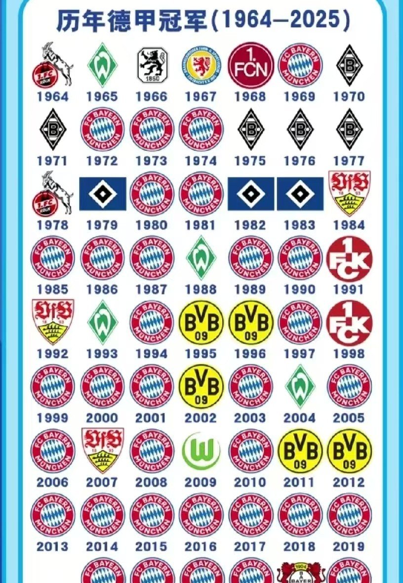 包含集锦:云达不莱梅战平对手,难分胜负的词条 包含集锦:云达不莱梅战平对手,难分胜负的词条