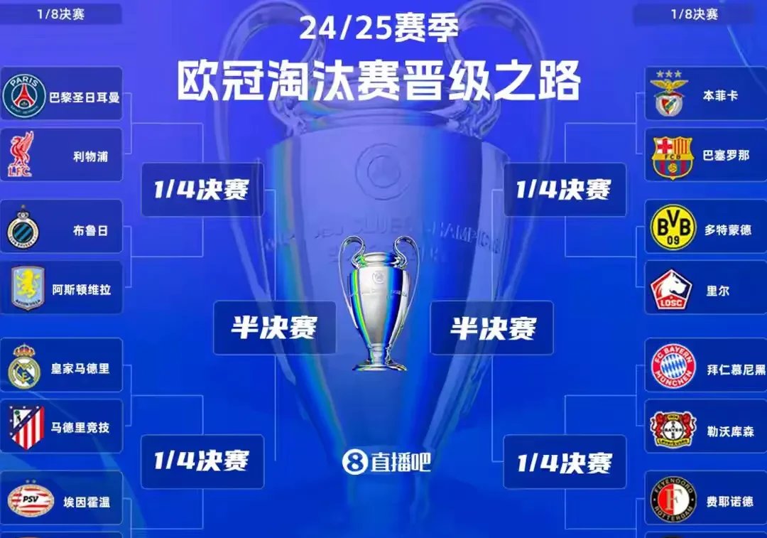 马德里竞技连胜起飞,强势登顶积分榜领先群英的简单介绍 马德里竞技连胜起飞,强势登顶积分榜领先群英的简单介绍