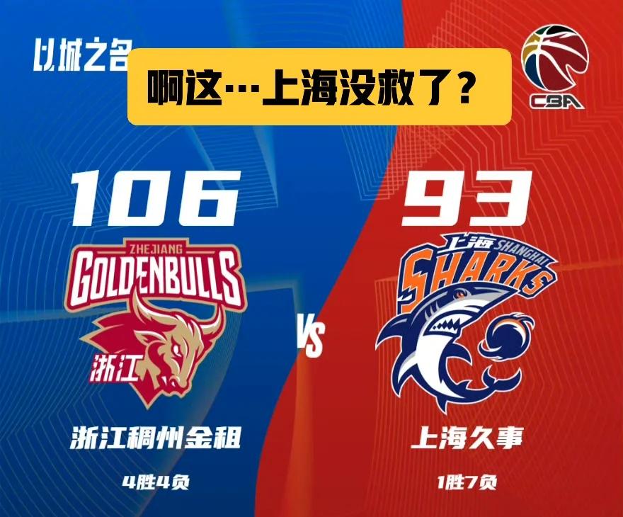 球队整体表现连连败退,赛季前途堪忧的简单介绍 球队整体表现连连败退,赛季前途堪忧的简单介绍