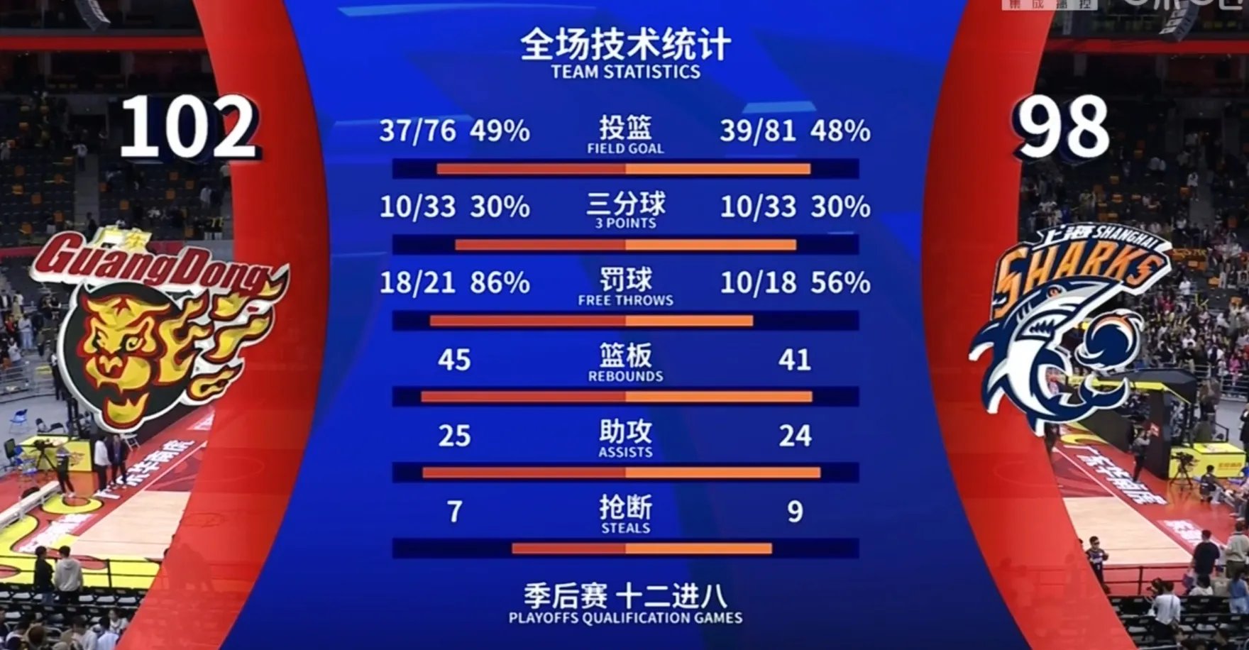 球队整体表现连连败退,赛季前途堪忧的简单介绍 球队整体表现连连败退,赛季前途堪忧的简单介绍