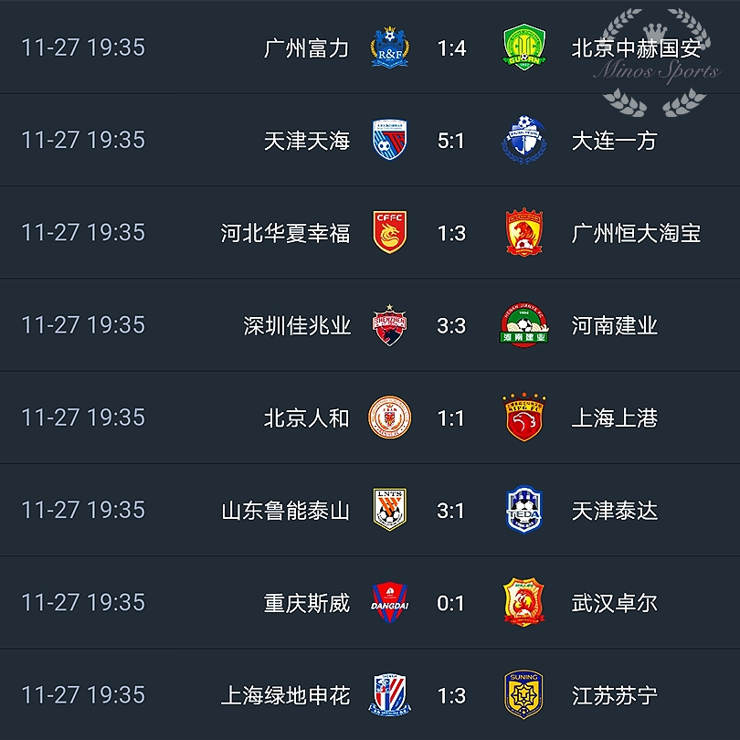 上港客场逼平泰达,积分榜一般的简单介绍 上港客场逼平泰达,积分榜一般的简单介绍