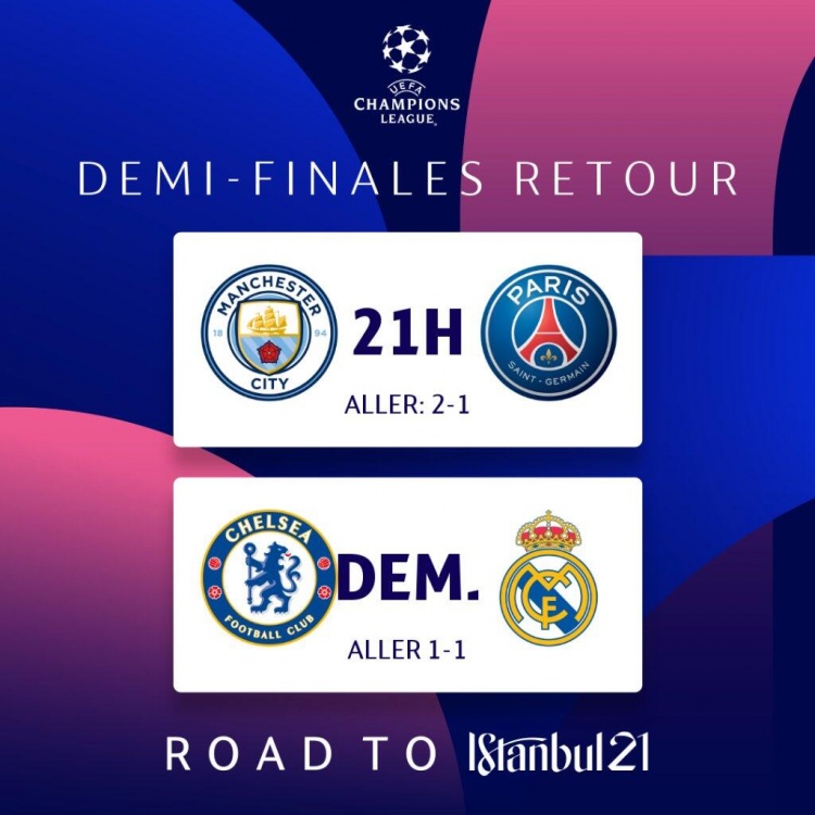 欧冠｜曼城碾压，数据统计的简单介绍