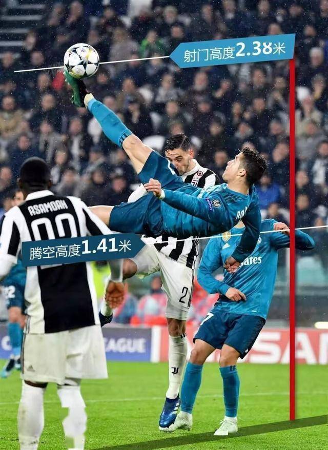 AC米兰力克阿根廷,C罗逆转建功意甲的简单介绍 AC米兰力克阿根廷,C罗逆转建功意甲的简单介绍