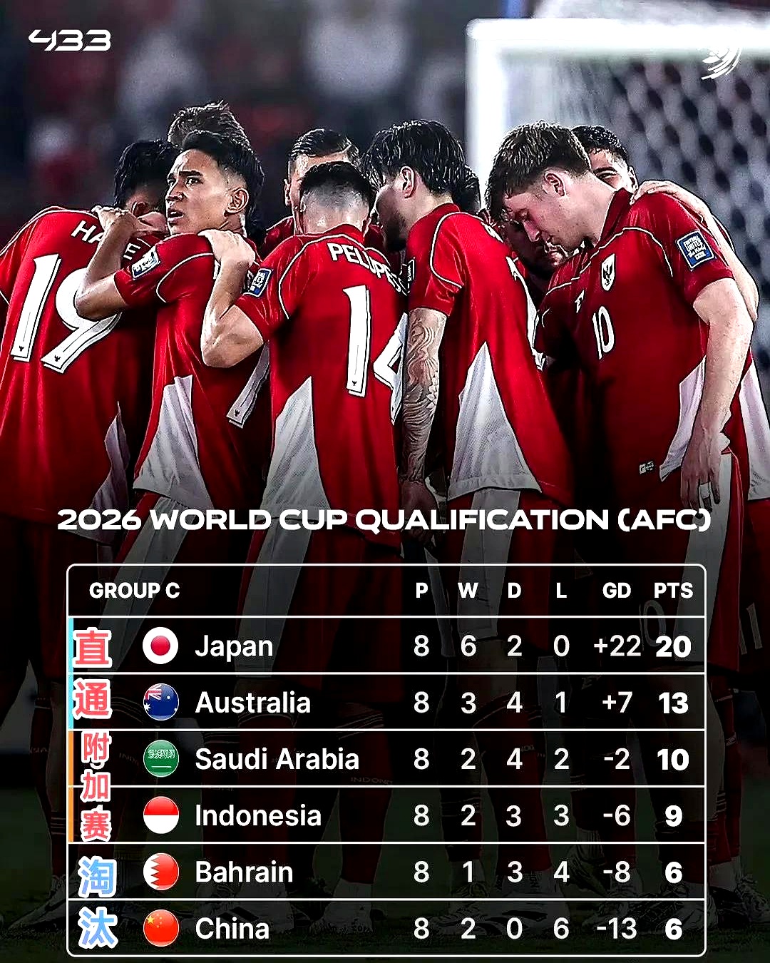 比赛局势紧张，加时赛阶段双方战至最后一刻的简单介绍