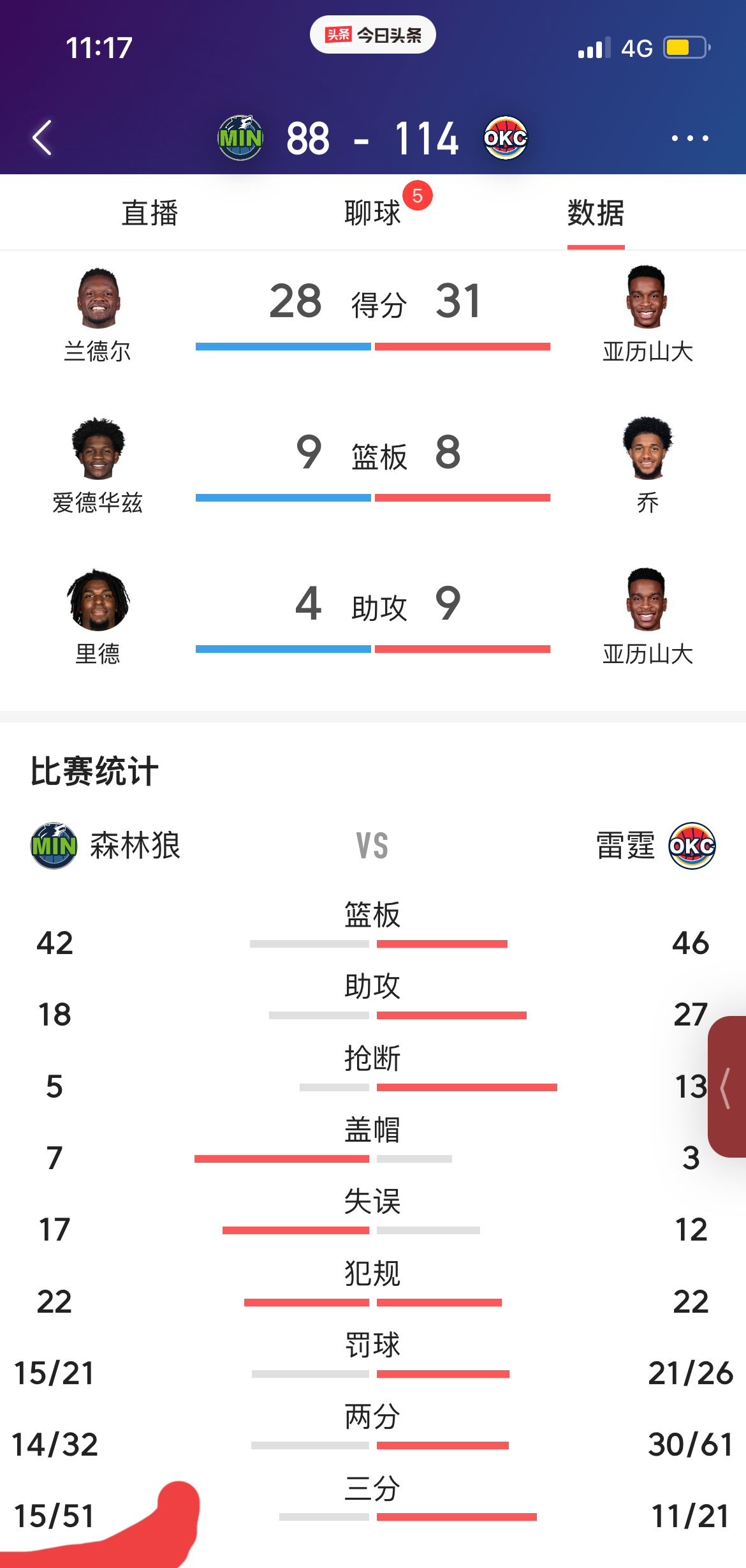 关于阿森纳客场豪取三分,球队积分榜节节攀升的信息 关于阿森纳客场豪取三分,球队积分榜节节攀升的信息