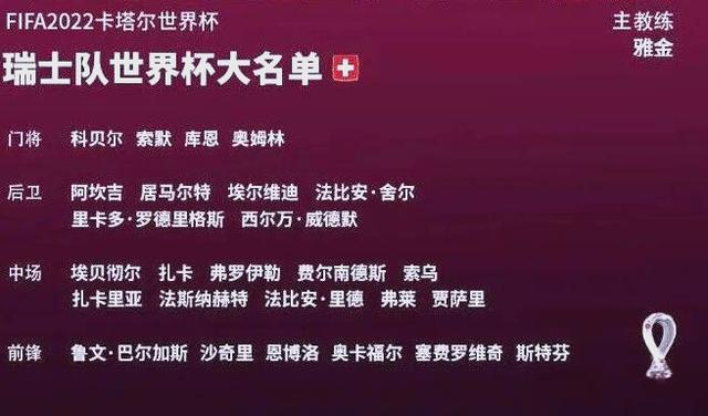 世界杯小组赛落幕，强队悉数晋级