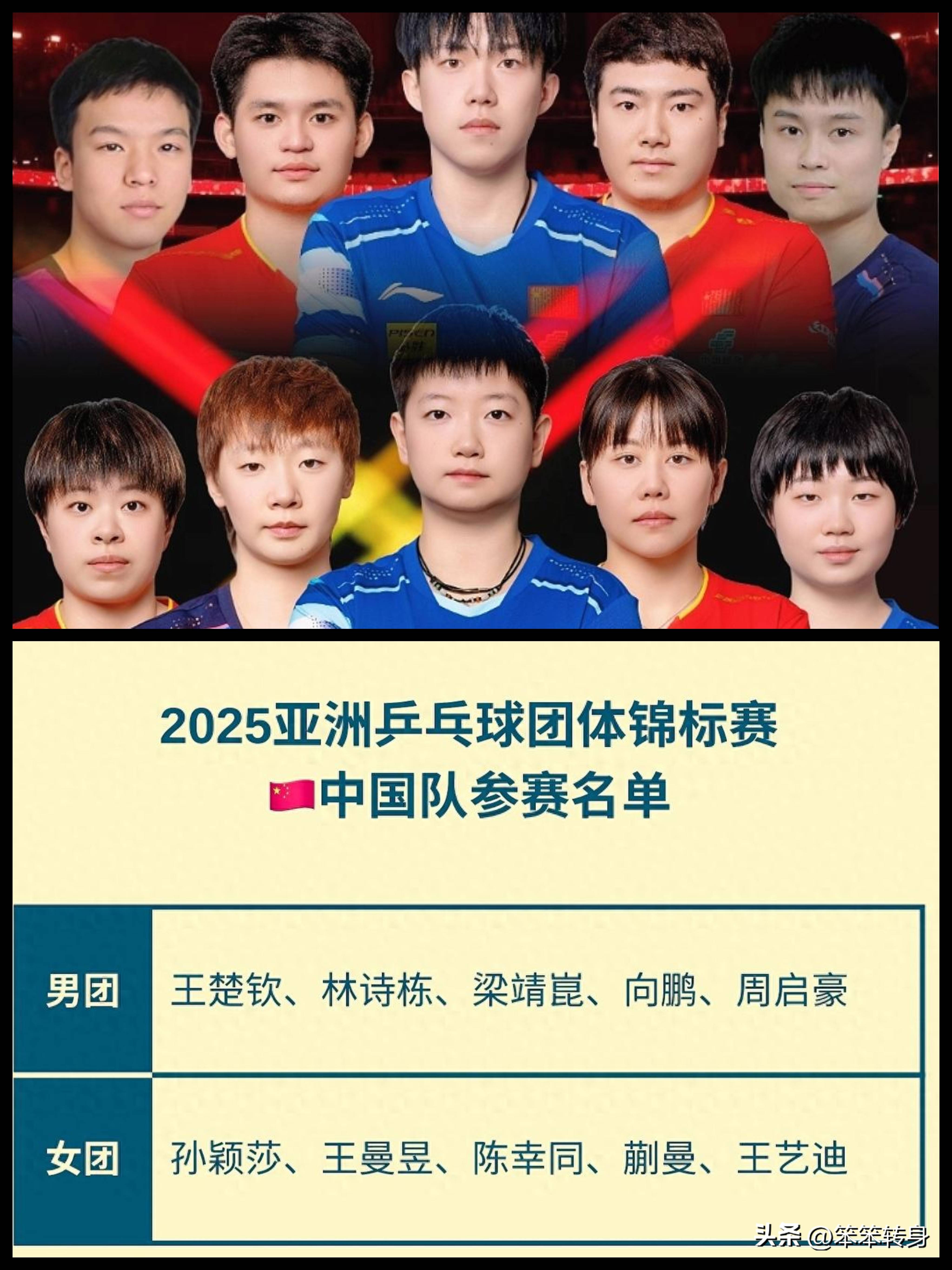 世界杯小组赛落幕，强队悉数晋级