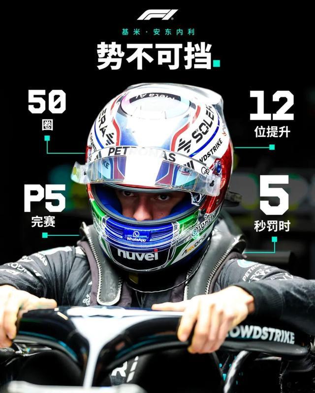 F1年度争冠焦点战，热火爆冷步行者